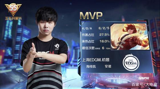 掀起新的波 掀起新的波