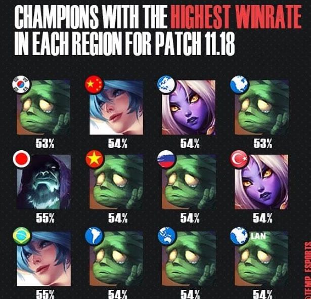 任何一个对 任何一个对