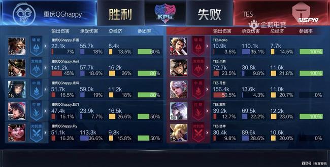 宁波队凭借 宁波队凭借