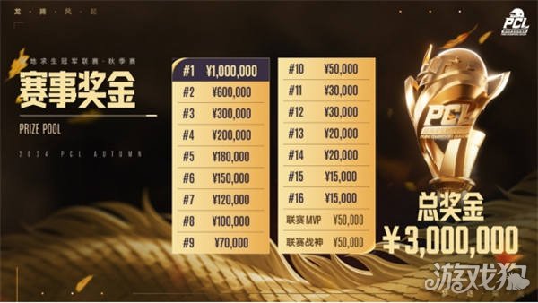 同时也为观 同时也为观