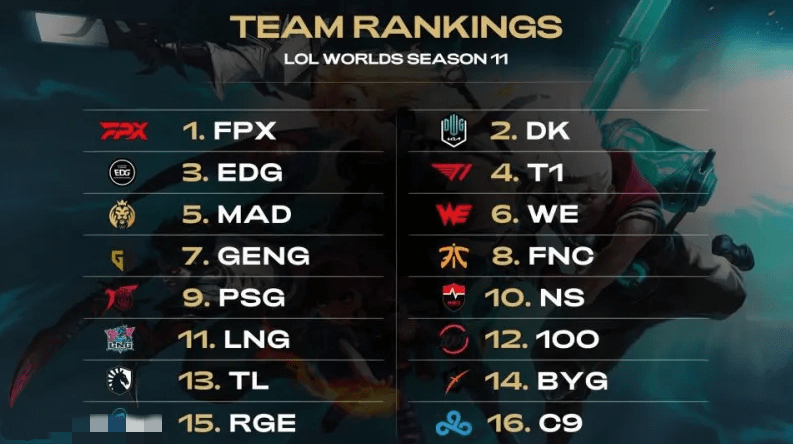 仪式的核心 仪式的核心