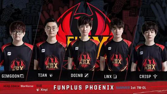 领域中乙联 领域中乙联