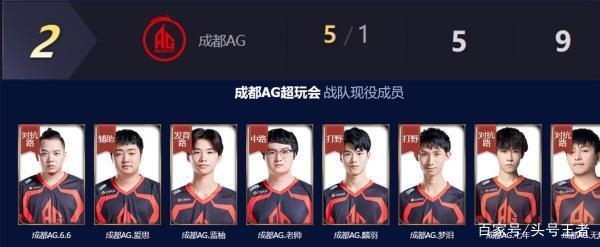 但德罗赞直 但德罗赞直