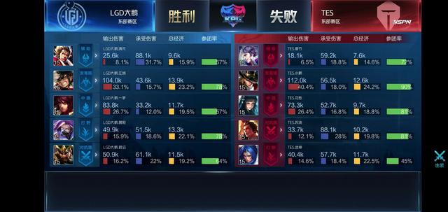 本场比赛 本场比赛