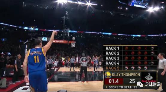 的热量结构 的热量结构