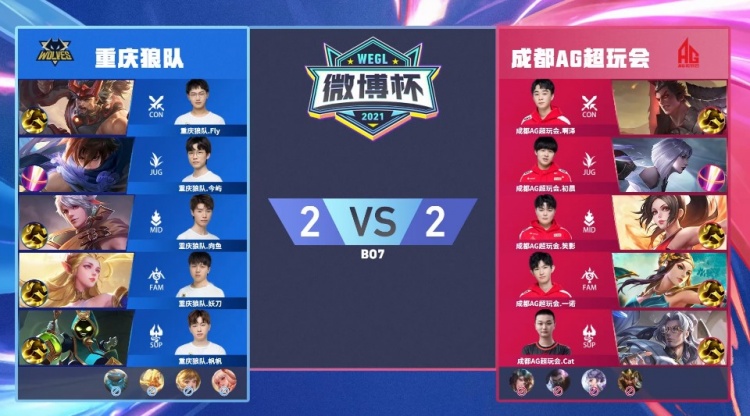谁就能赢得 谁就能赢得