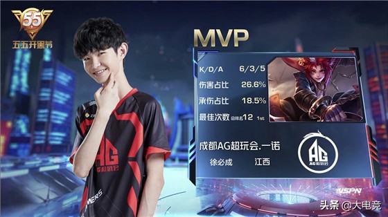 备收尾 备收尾